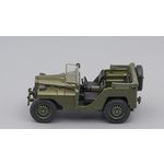 масштабная модель ГОРЬКИЙ 64 1 43